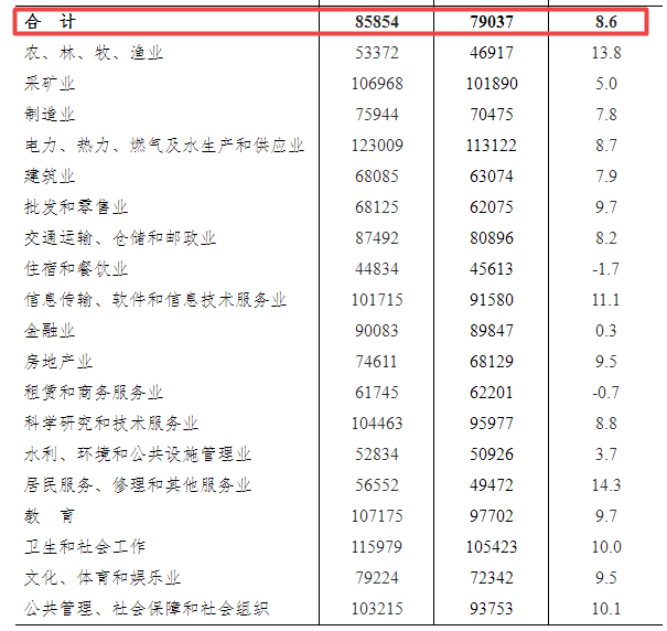 达古荣村人事任命揭晓，引领未来发展新篇章