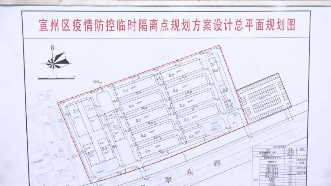 宝应县防疫检疫站发展规划，筑牢防线，共筑健康未来