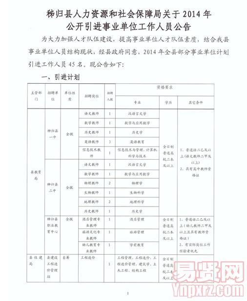 揭西县人力资源和社会保障局最新项目概览概览与动态