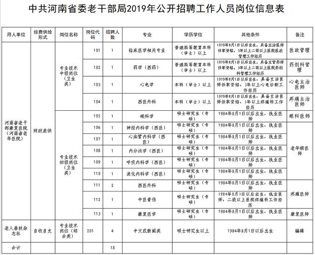 五营区康复事业单位招聘启事全新发布