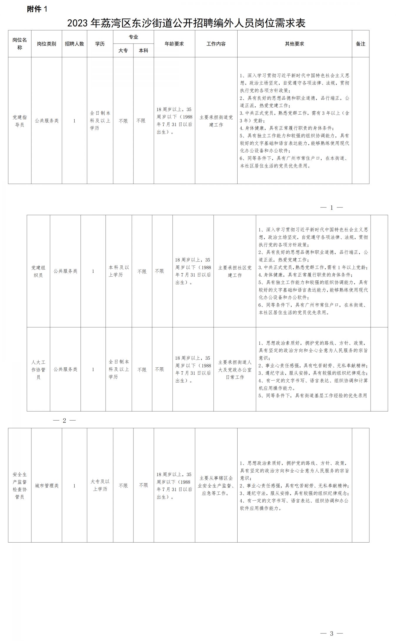 池园镇最新招聘信息汇总