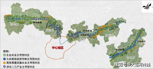 冀屯乡最新发展规划概览