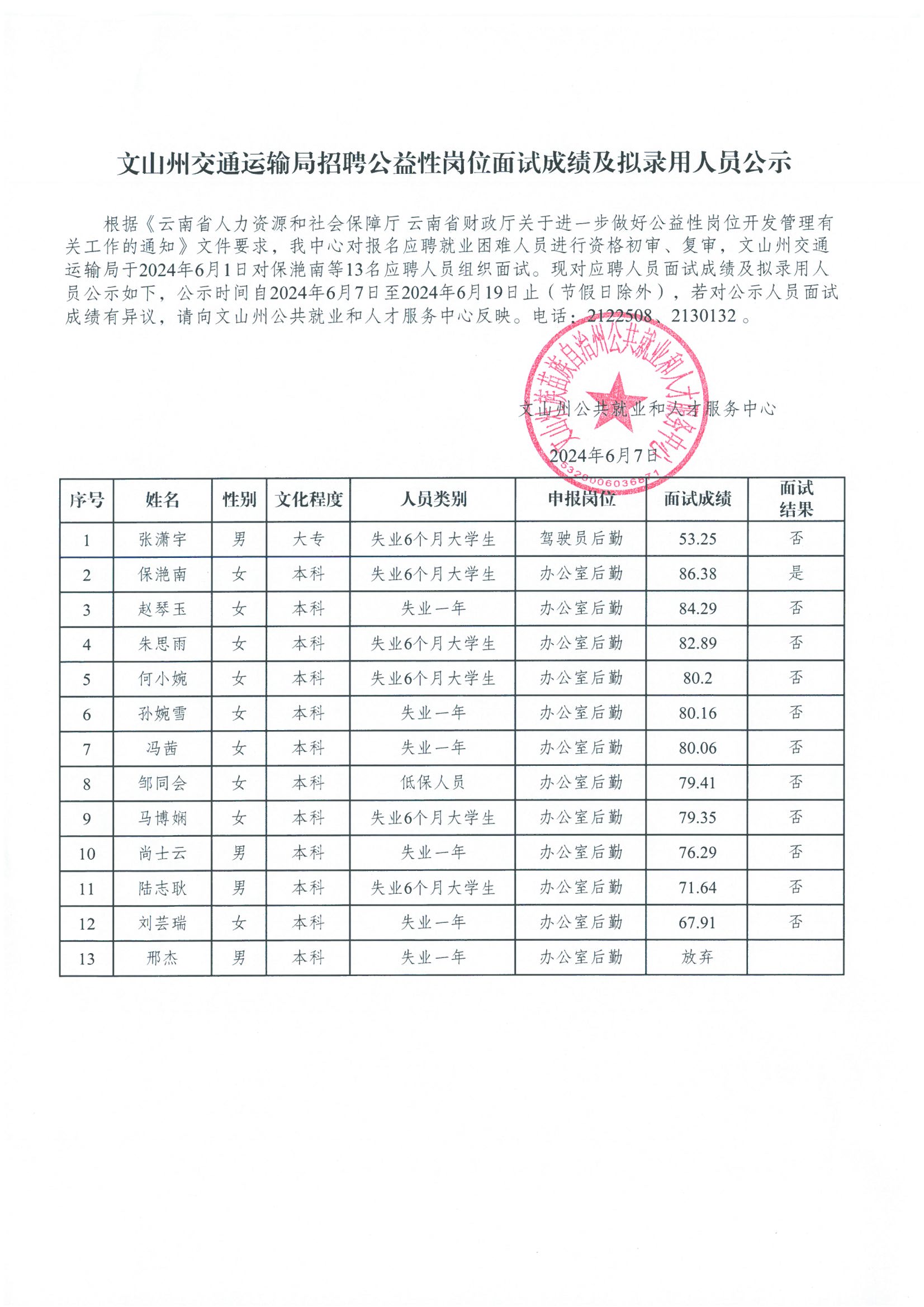 奎屯市公路运输管理事业单位最新项目深度解析