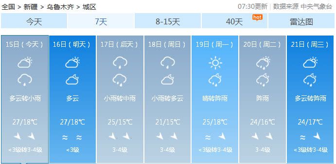 巴州镇最新天气预报及其影响分析