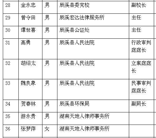 永顺县司法局人事任命揭晓，开启司法新篇章