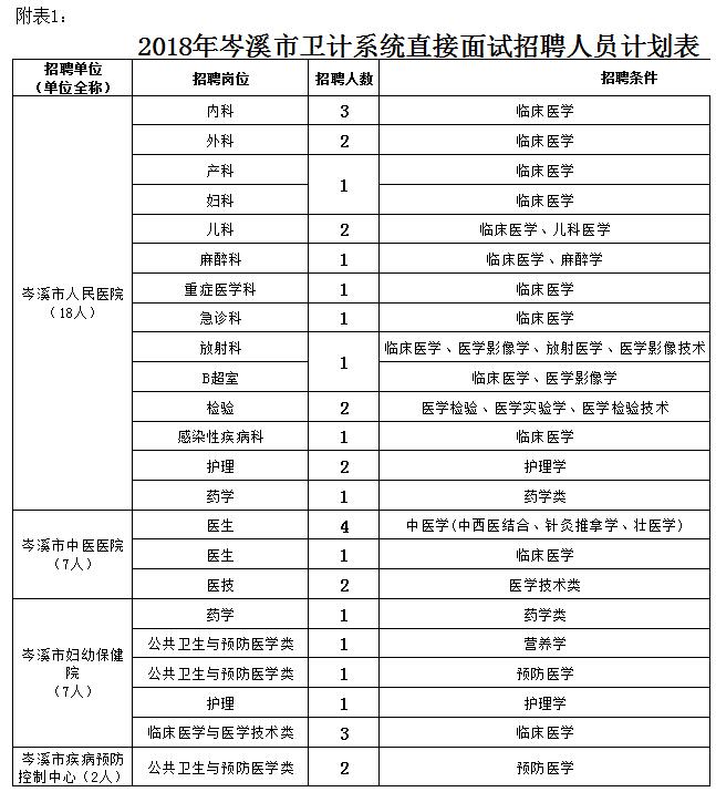 岑溪市计划生育委员会最新发展规划深度探讨