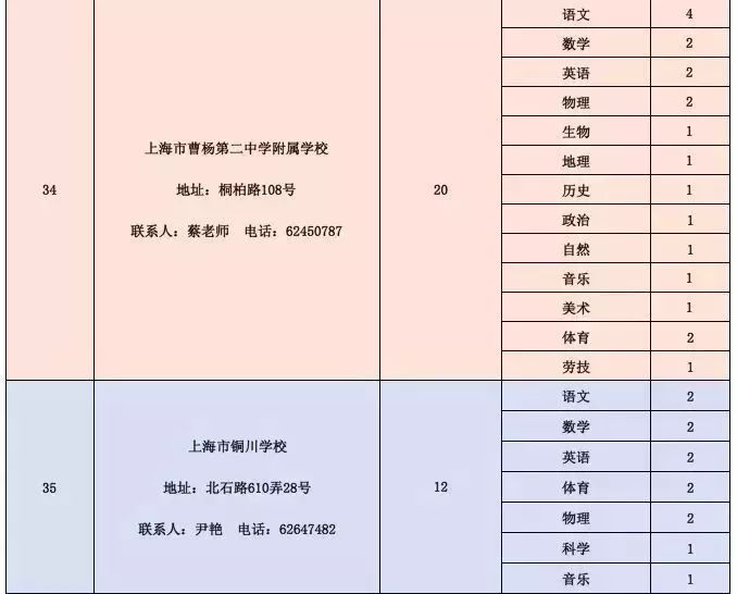 许昌县级公路维护监理事业单位招聘信息与职业机会解析