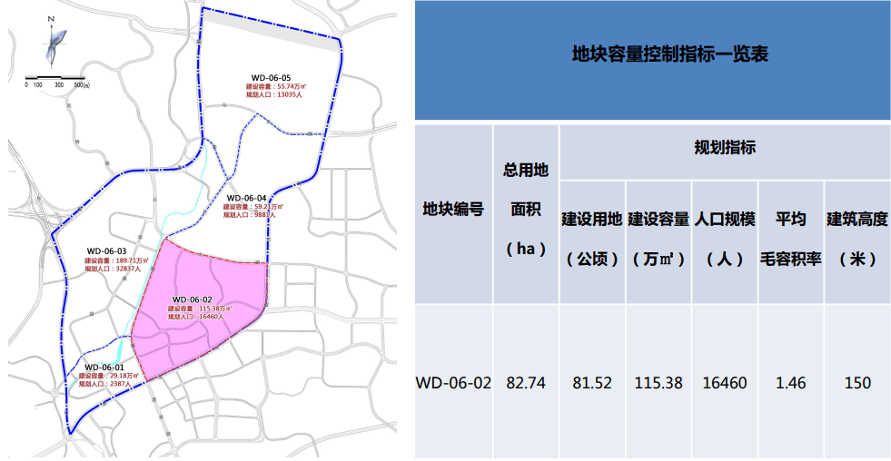 新会区康复事业单位发展规划展望