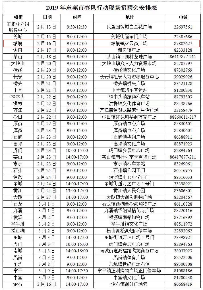 花园镇最新招聘信息汇总