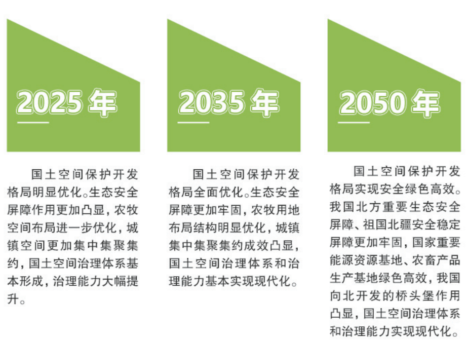 贵港市招商促进局最新发展规划深度解析