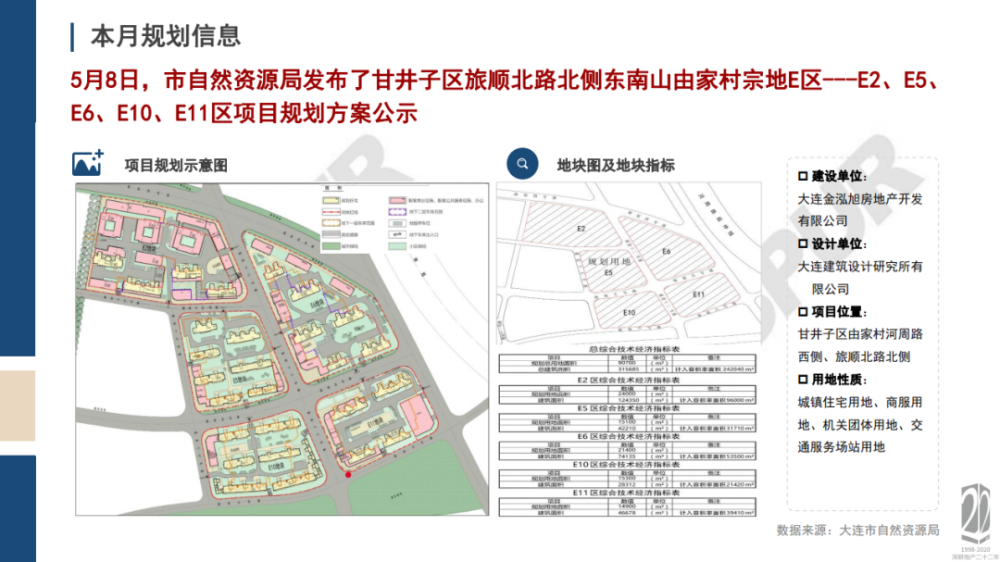 蕉南街道未来城市蓝图，最新发展规划揭秘