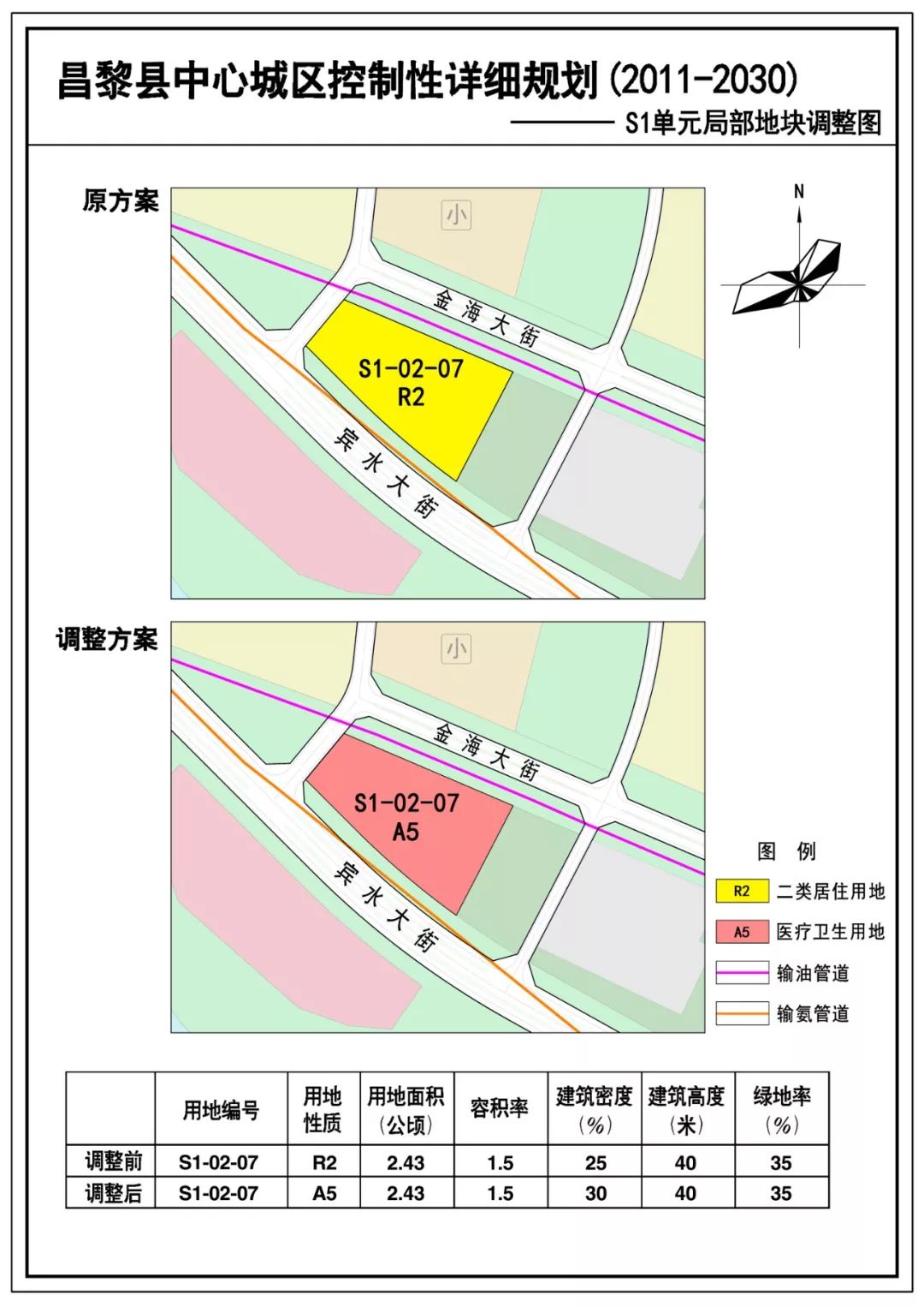 昌黎县自然资源和规划局最新项目概览与动态