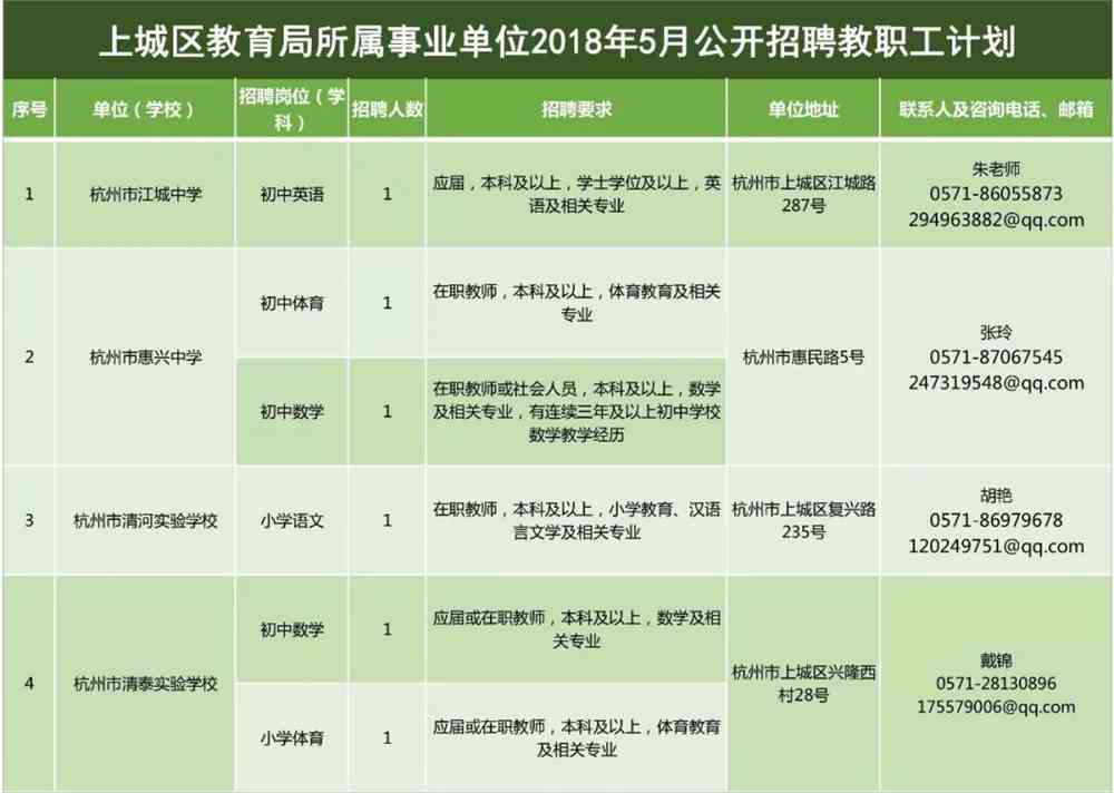 新北区特殊教育事业单位招聘最新信息全面解析