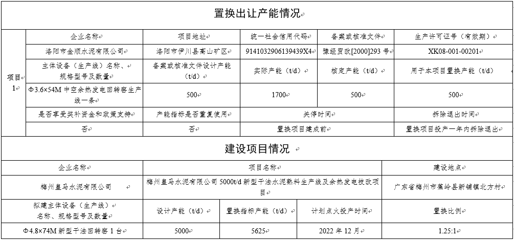 九里区科学技术和工业信息化局招聘启事概览