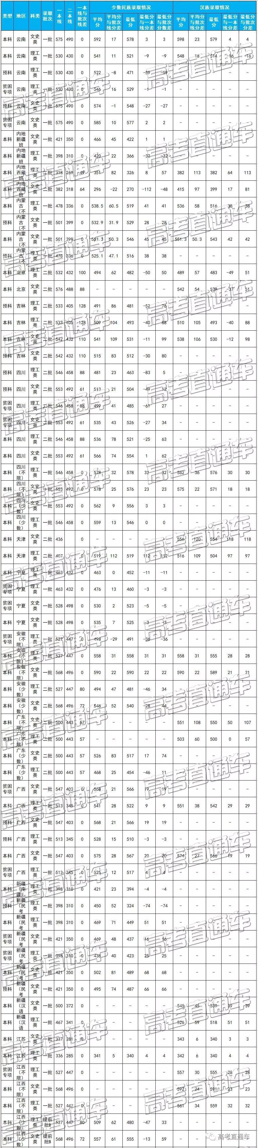 黄鹤村民委员会招聘启事，最新职位空缺及招聘细节