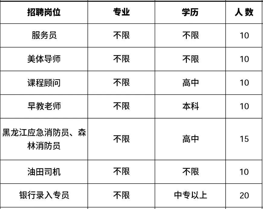 肇州县初中最新招聘信息全面解读（一）