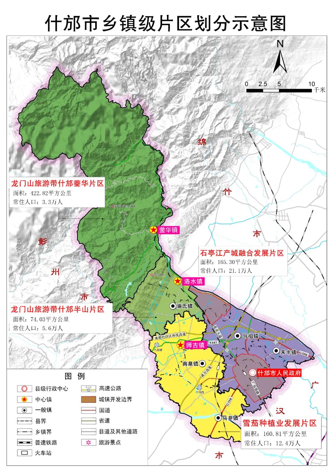 什邡市发展和改革局最新发展规划深度解析