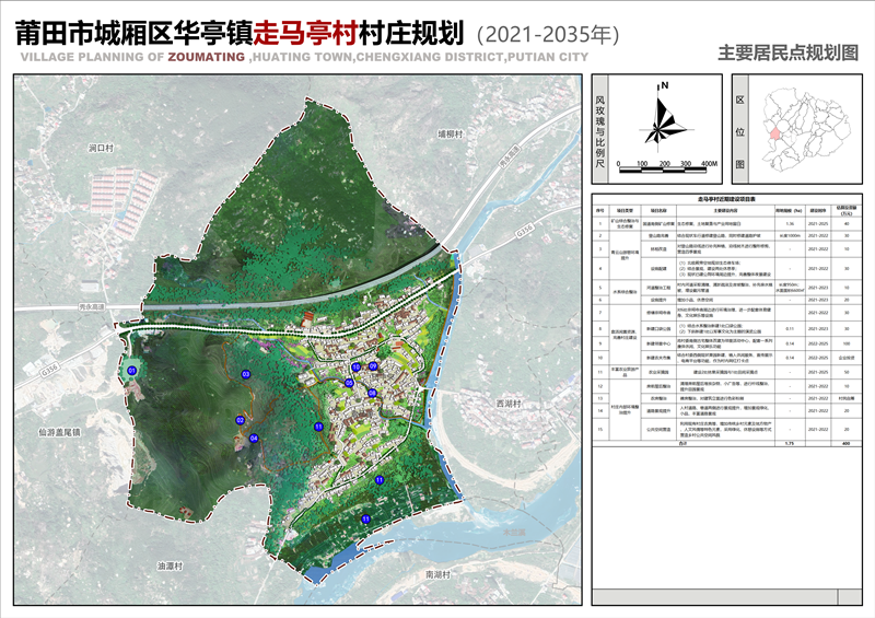 允捧村迈向繁荣和谐新篇章的发展规划