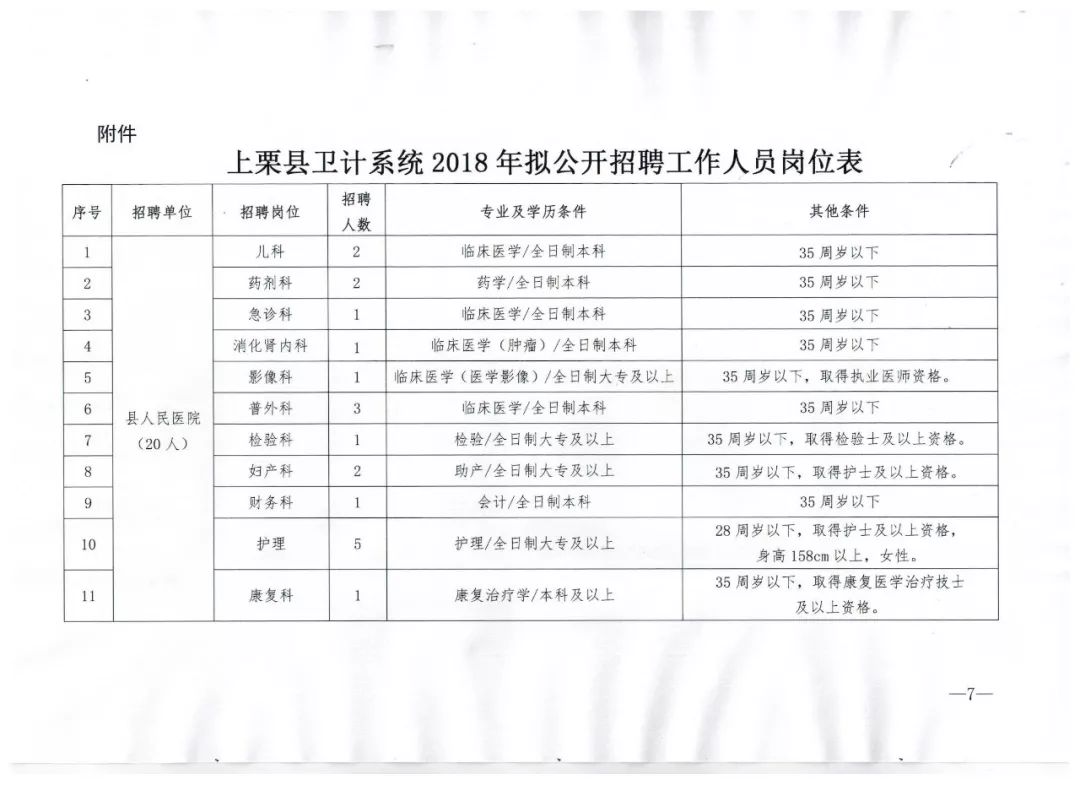 蒙阴县卫生健康局最新招聘全面解读公告发布