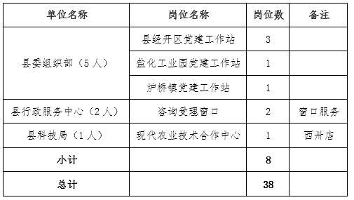 利辛县成人教育事业单位全新发展规划揭晓