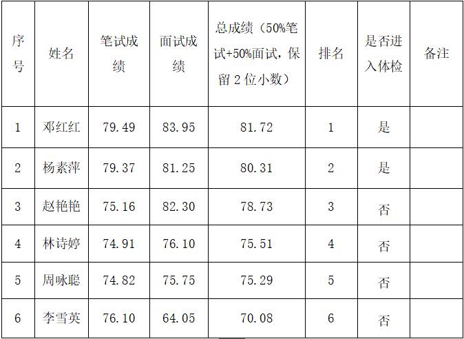 嘉禾街道最新招聘信息全面解析