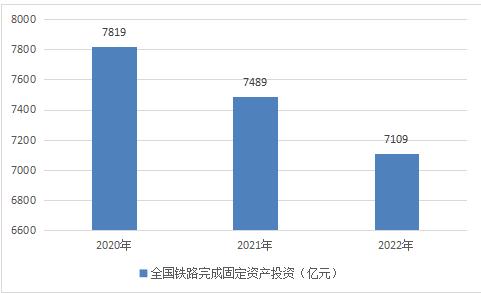 惠农区发展和改革局最新发展规划深度解读