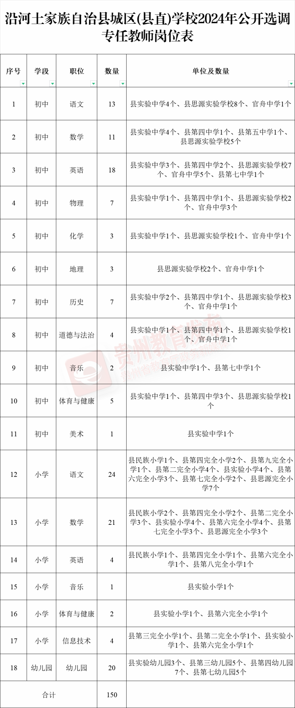 沿河土家族自治县体育馆最新项目概览，探索土家族体育文化新篇章