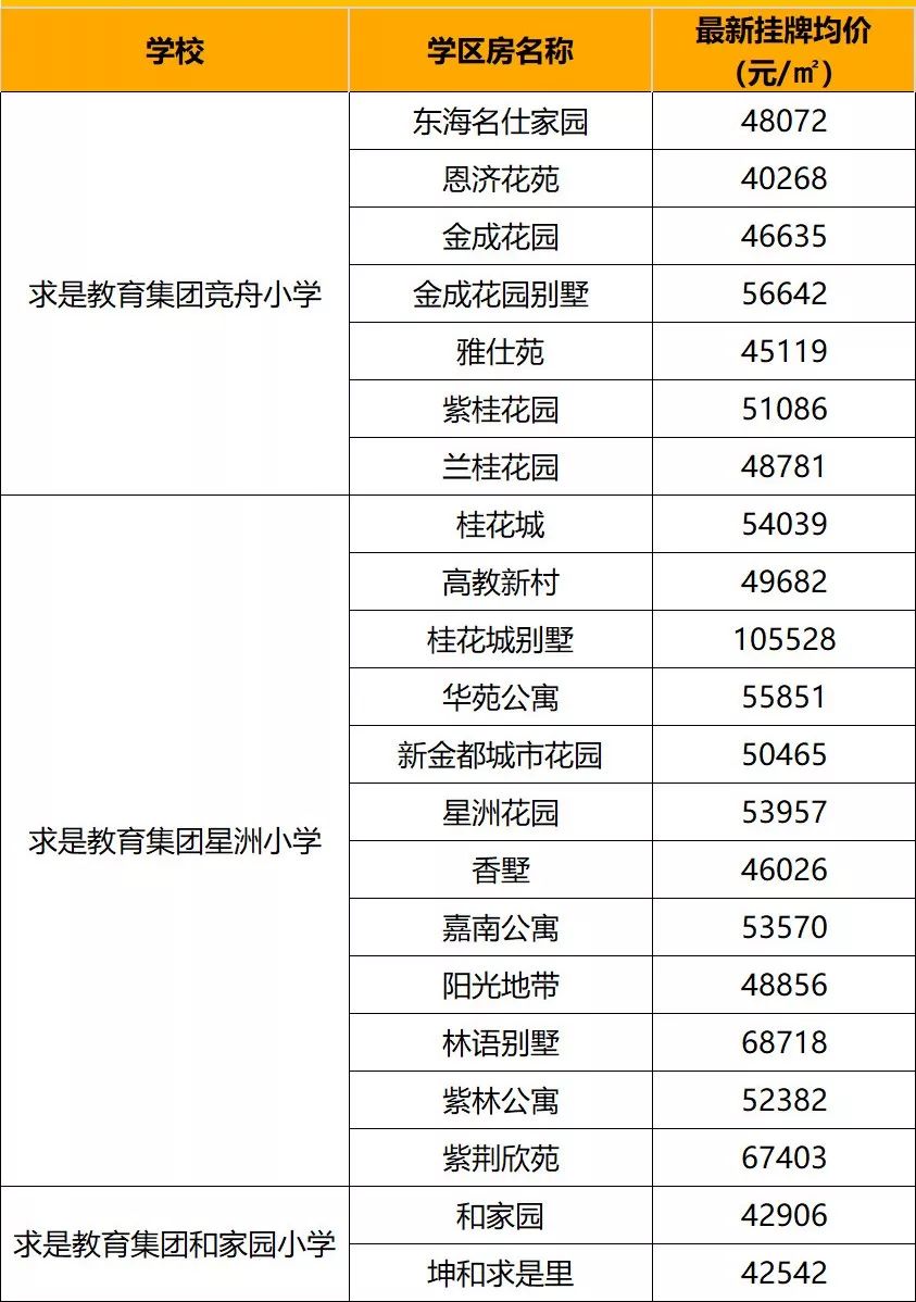 安吉县小学最新招聘启事概览