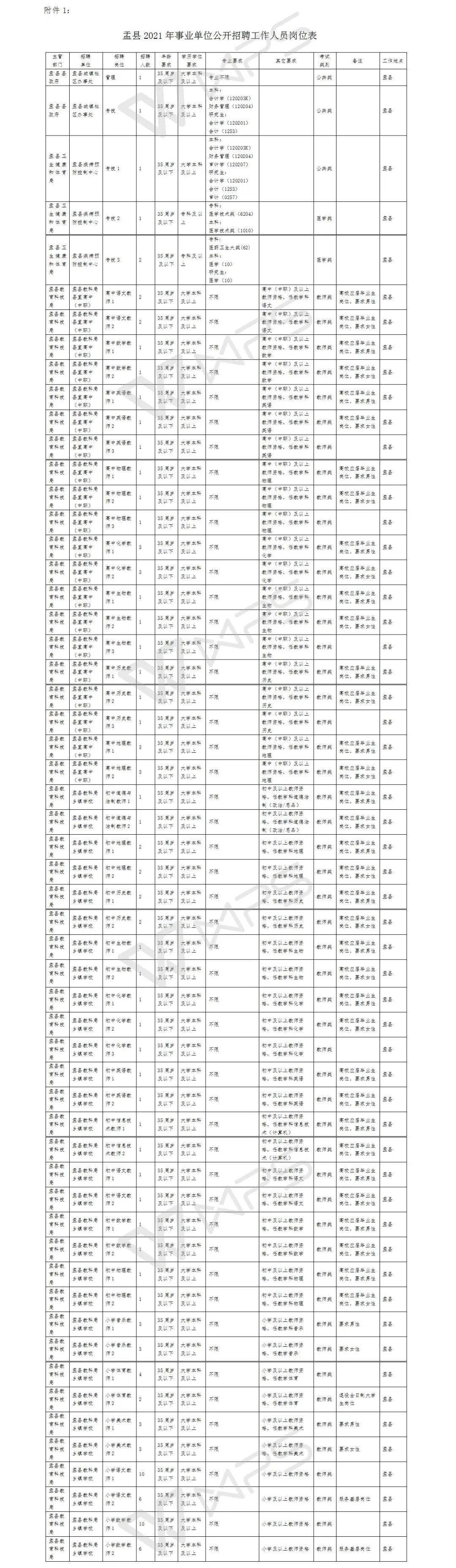 2025年3月7日 第32页