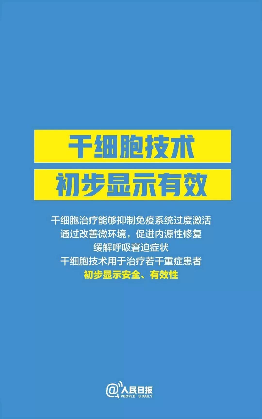 扎拉乡最新招聘信息总览