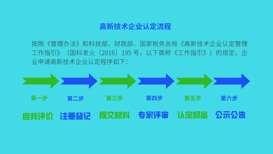 抚远县科学技术与工业信息化局最新项目概览及进展