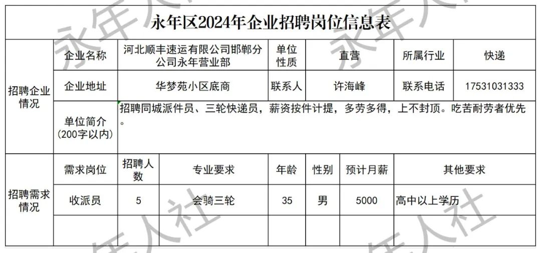 永业最新招聘信息概览