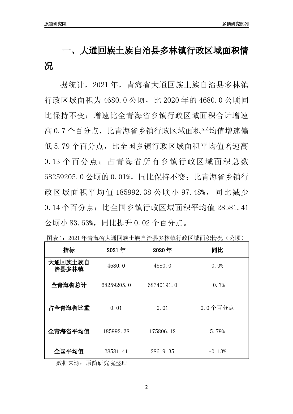 2025年3月8日 第21页