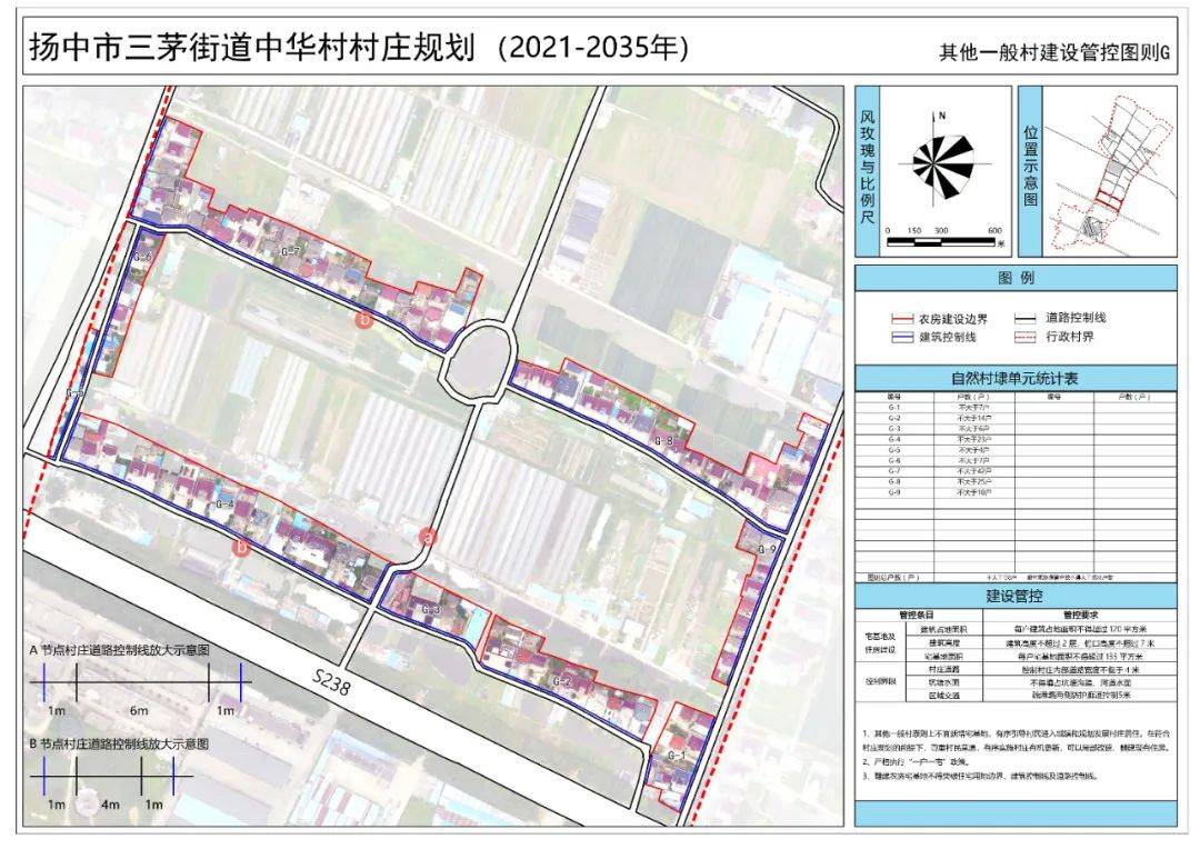 扬中市交通运输局最新发展规划深度解读