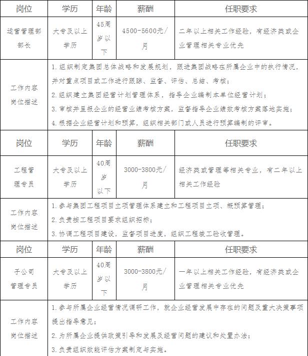 梅河口市解放街道办事处（经济贸易开发区）最新招聘信息揭晓