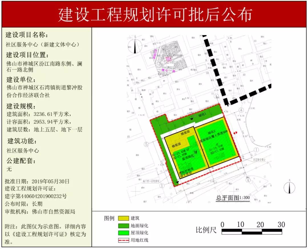 禅城区住房和城乡建设局最新发展规划深度解析