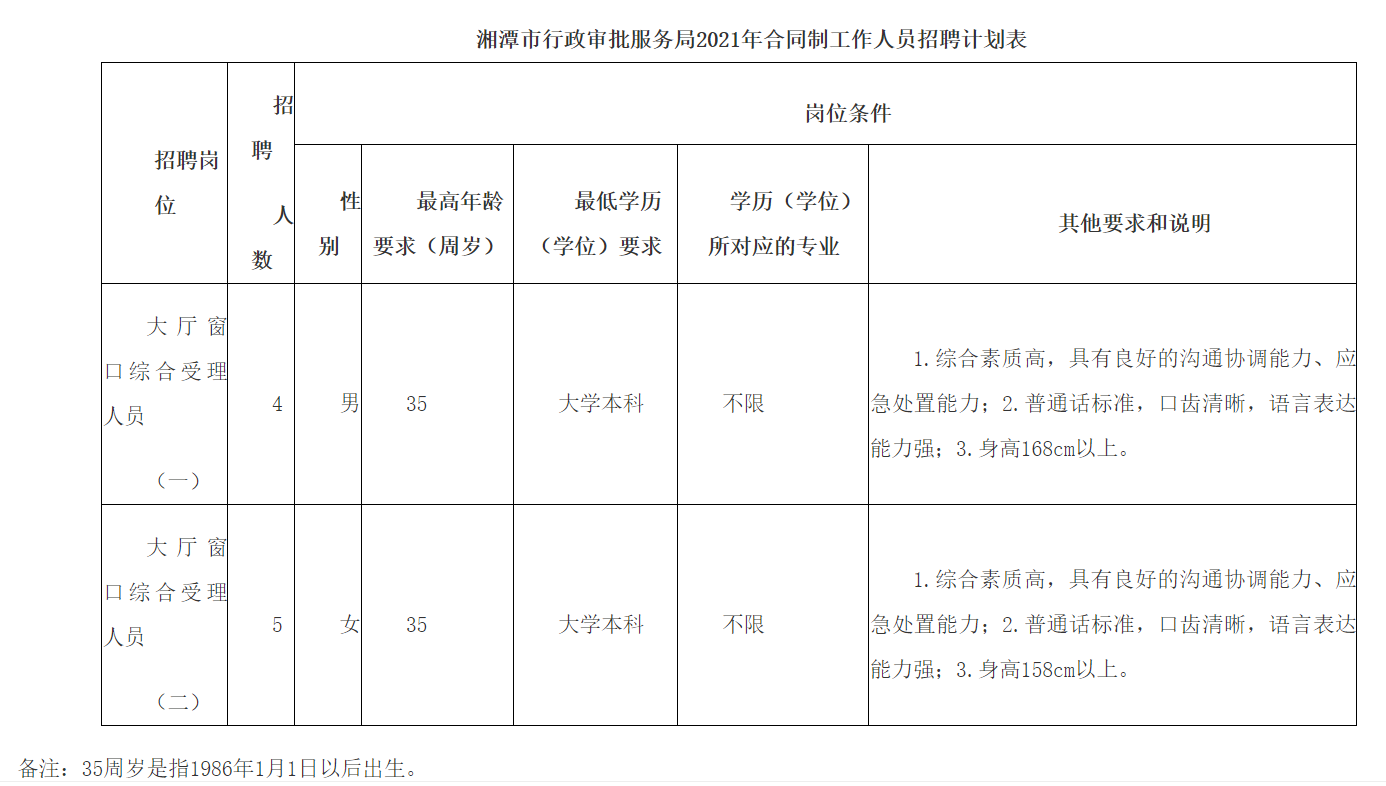 临湘市司法局招聘最新信息全面解析