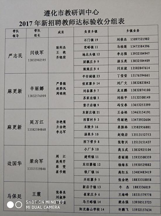 遵化市初中招聘最新信息概览