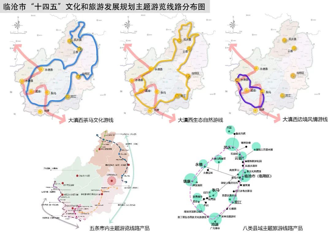 彝良县文化局最新发展规划深度解读