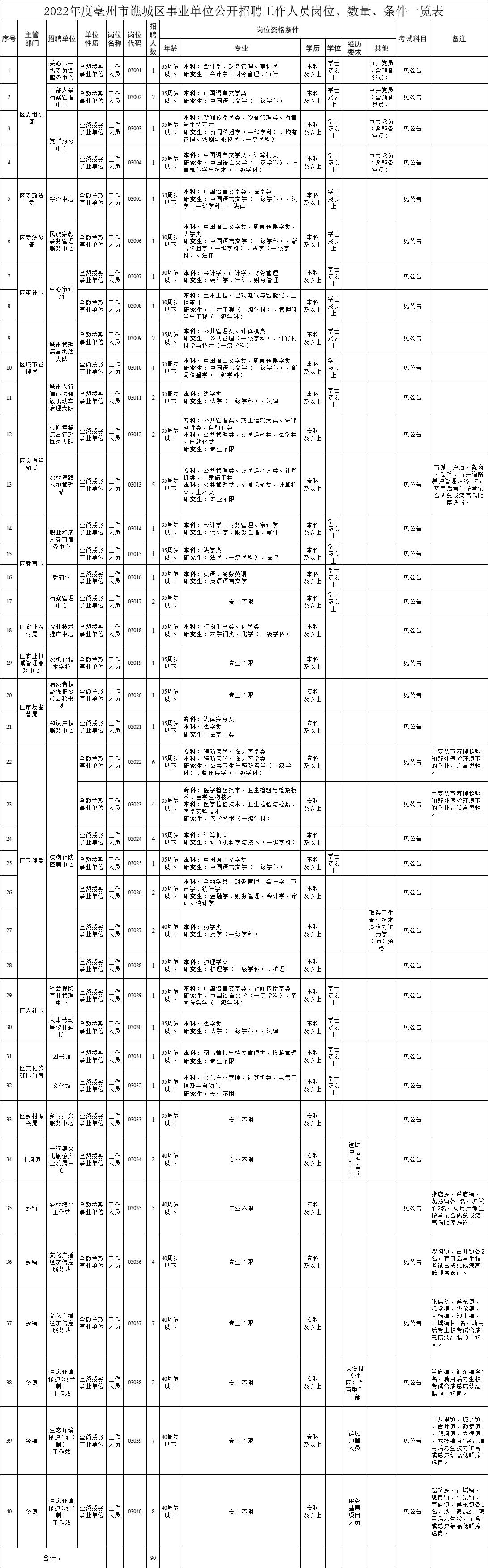 2025年3月10日