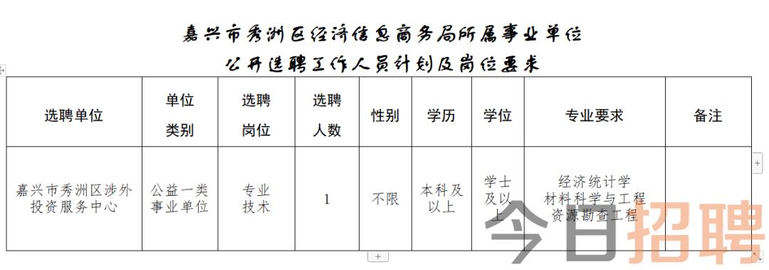 南坑街道最新招聘信息汇总