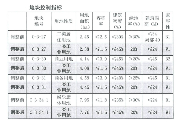 谢家集区文化局最新发展规划深度解析