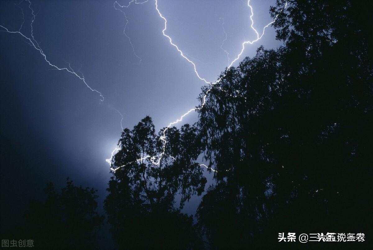 雷鸣镇最新天气预报详解