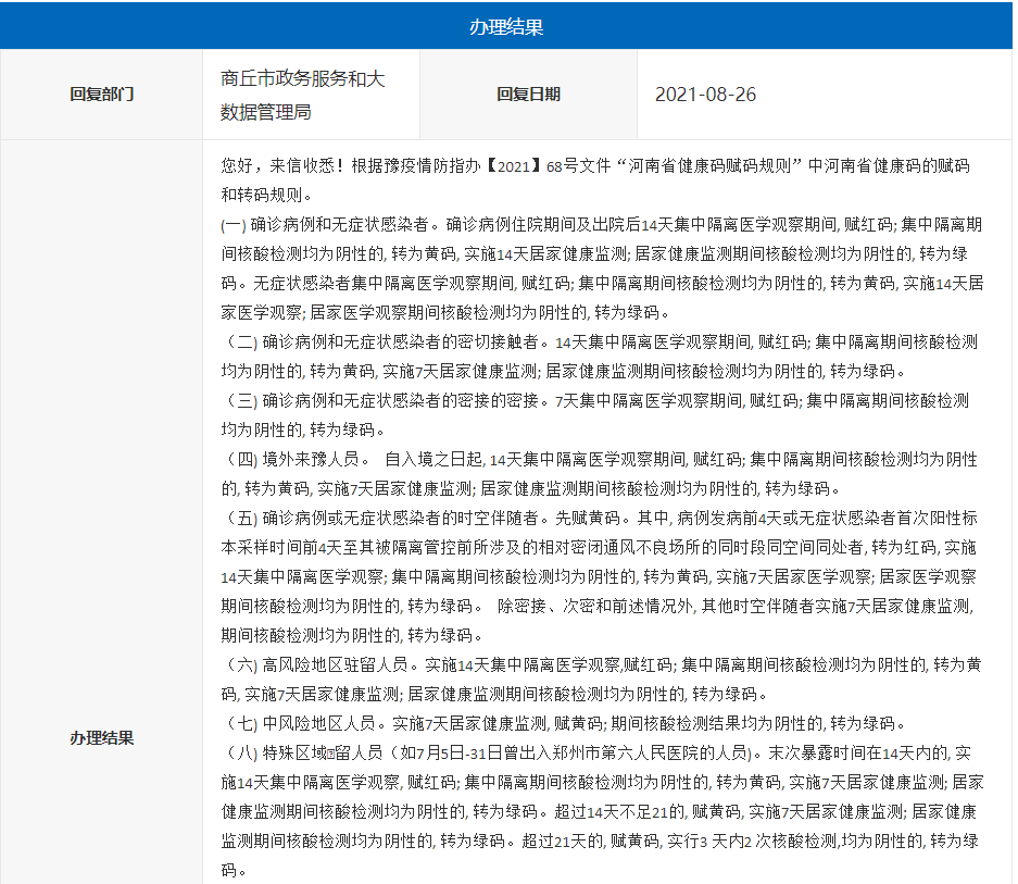 商丘市政管理局最新招聘信息全面解析