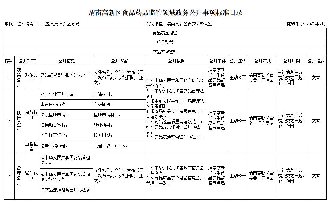 崇礼县市场监督管理局最新发展规划深度解读