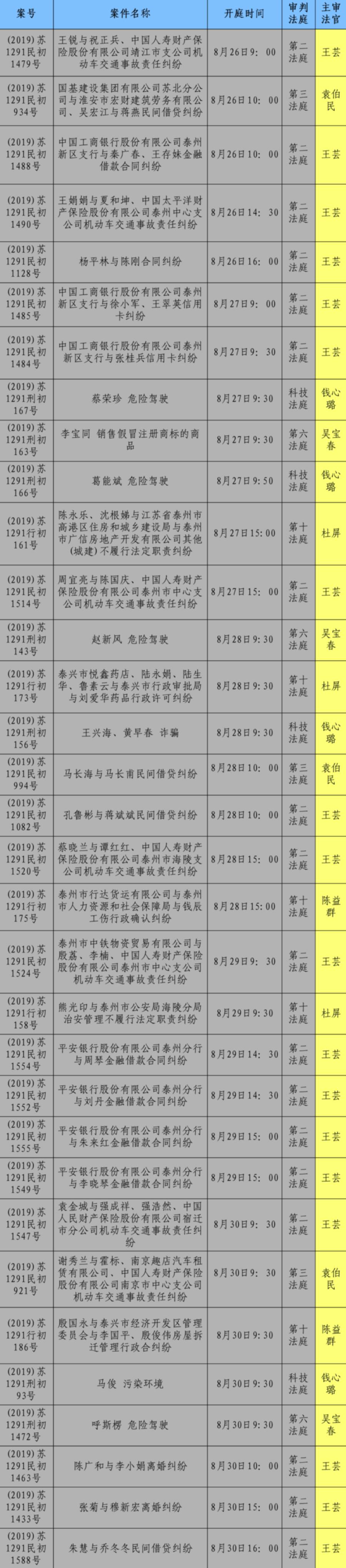 泰州市中级人民法院最新人事任命，构建公正司法体系的重要里程碑