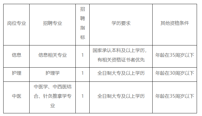 戚家山街道最新招聘信息全面解析