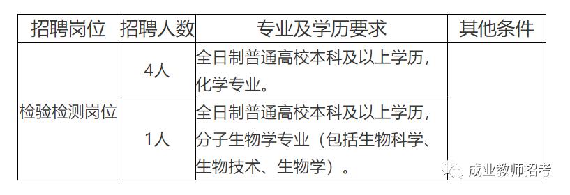 八道江区防疫检疫站最新招聘信息，开启健康守护之旅的大门