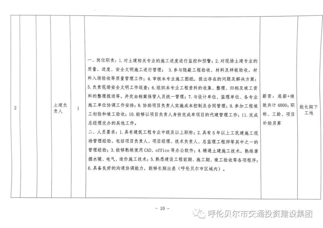 海拉尔区公路运输管理事业单位最新项目概览与动态分析