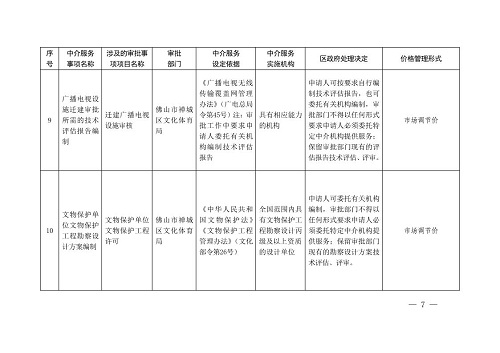 2025年3月13日 第12页